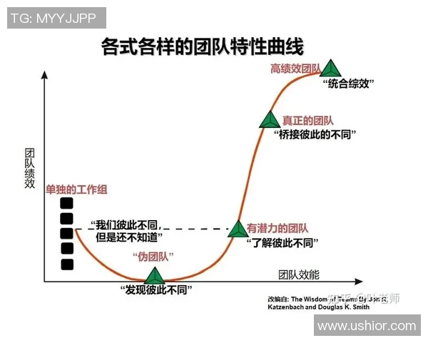 传球视角下的团队协作与战术运用分析:从进攻到防守的多维度探索 传球视角下的团队协作与战术运用分析:从进攻到防守的多维度探索