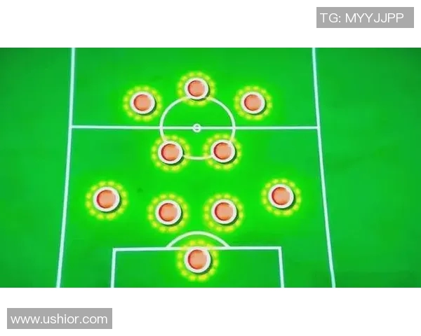 成都足球队反击战术解析与未来发展展望 成都足球队反击战术解析与未来发展展望