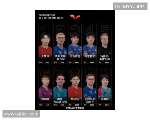 乒乓球团队协作实力排名揭晓各国队伍表现一览 乒乓球团队协作实力排名揭晓各国队伍表现一览